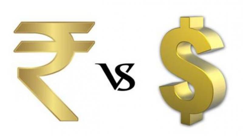 Rupee surges 39 paise against US dollar Rupee surges 39 paise against US dollar
