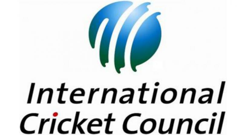 ICC ICC