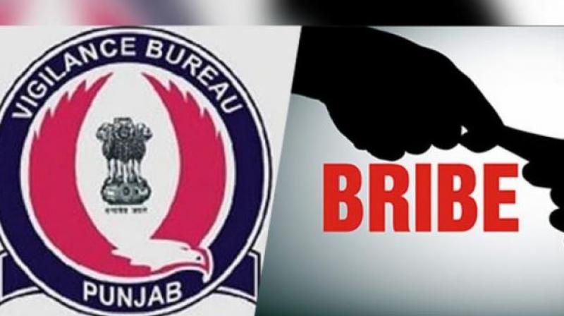 Vigilance Bureau Vigilance Bureau
