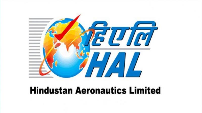 Hindustan Aeronautics Ltd (HAL)