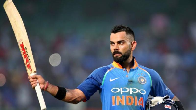 Virat Kohli Virat Kohli