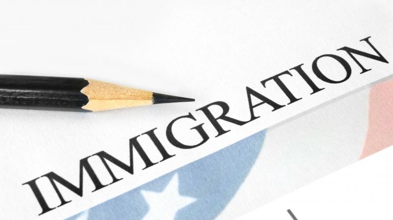 Immigration Immigration