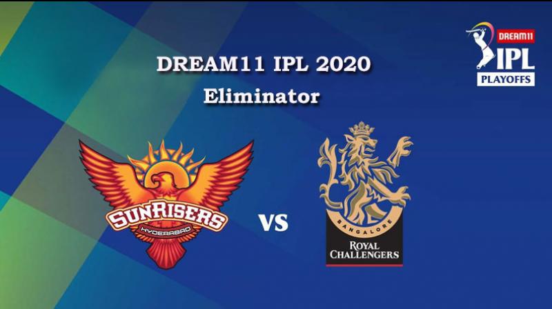 SRH VS RCB  Match 58 Eliminator, DREAM11 IPL 2020, T-20 Match