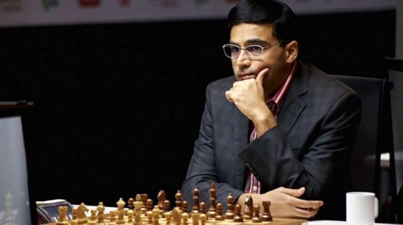 Viswanathan Anand Viswanathan Anand
