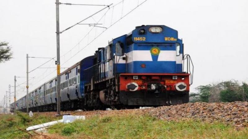 Railways Railways