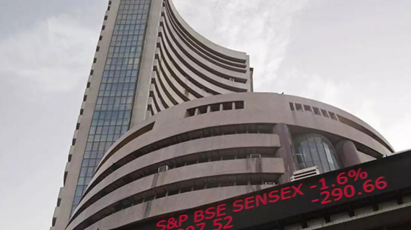 Sensex