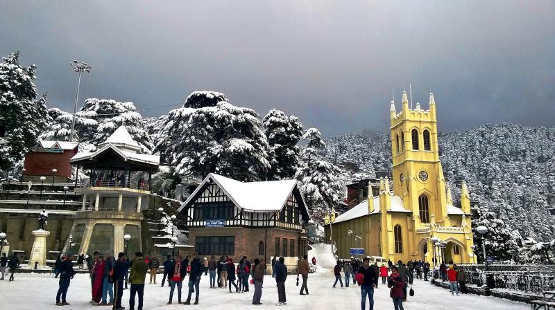 Shimla