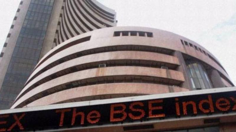 Sensex Sensex