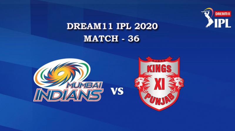 MI VS KXIP  Match 36, DREAM11 IPL 2020, T-20 Match
