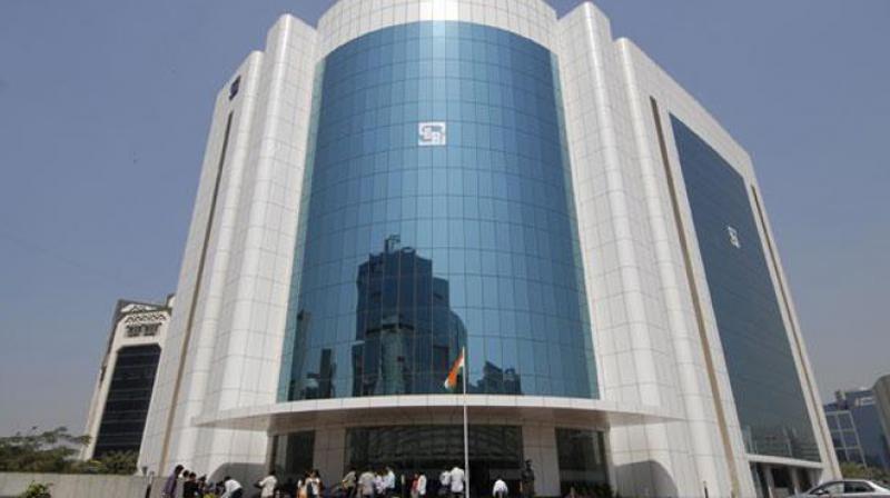 Securities and Exchange Board of India Securities and Exchange Board of India