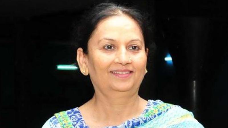 Aruna Chaudhary Aruna Chaudhary