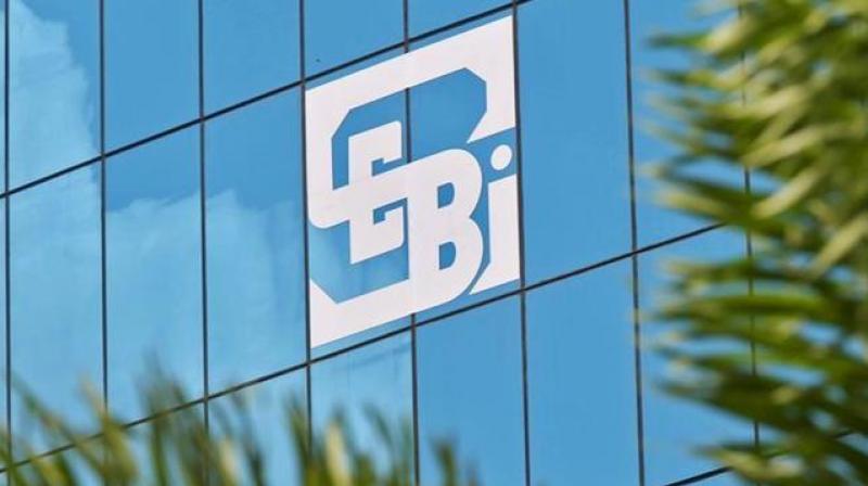 SCBI SCBI