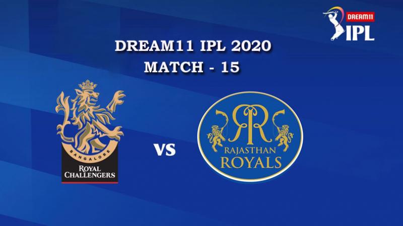 RCB VS RR Match 15, DREAM11 IPL 2020, T-20 Match