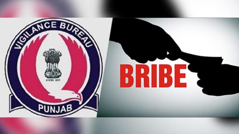 Vigilance Bureau Vigilance Bureau