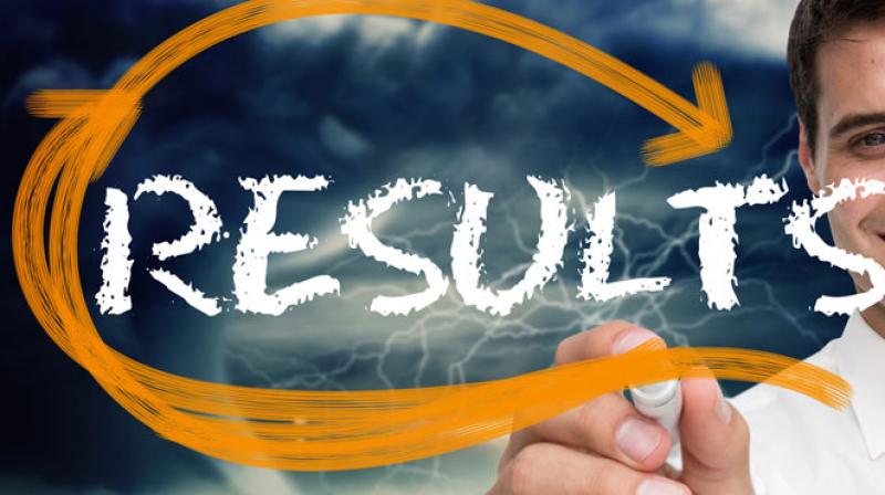 Mumbai twins score identical marks in ICSE Mumbai twins score identical marks in ICSE