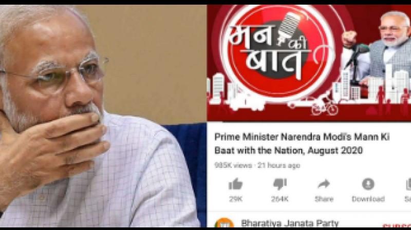 Narendra Modi Mann Ki Baat Narendra Modi Mann Ki Baat