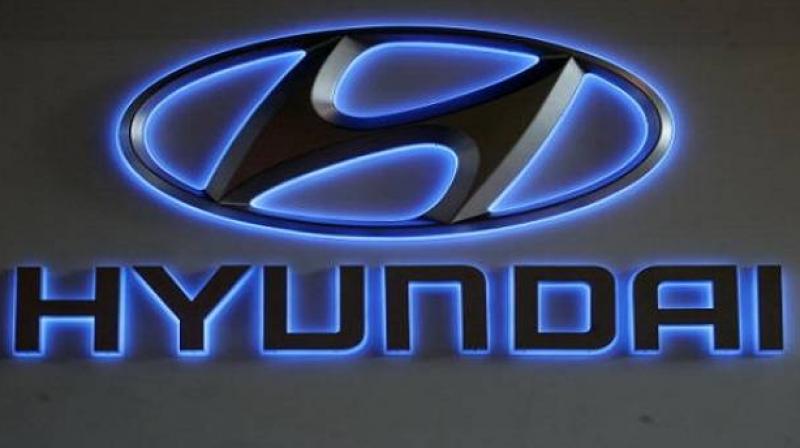 Hyundai Motor India