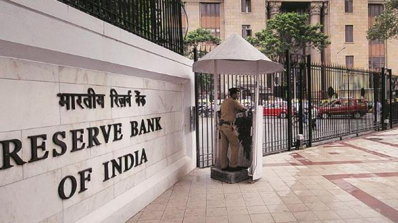 Reserve Bank of India