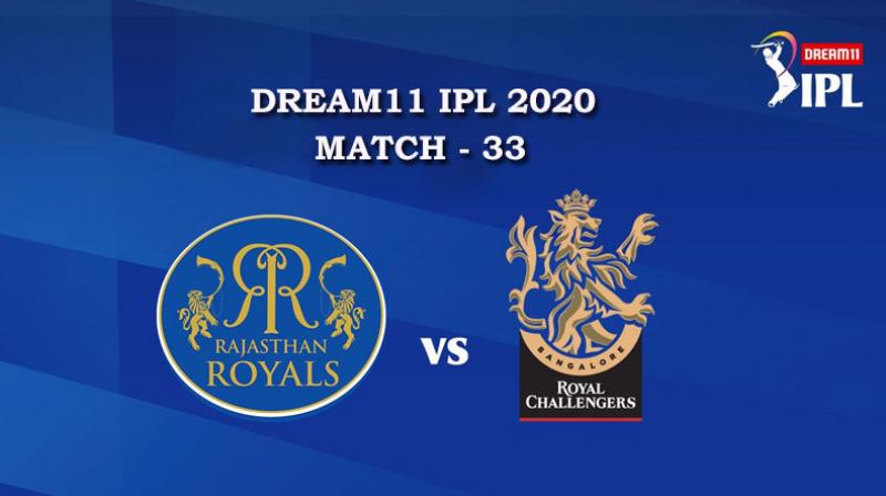 RR VS RCB  Match 33, DREAM11 IPL 2020, T-20 Match
