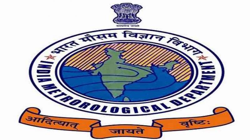 Indian Meteorological Department 
