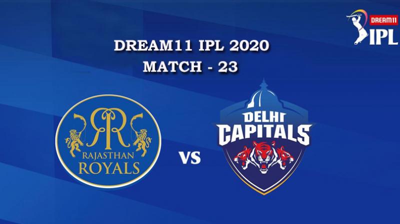RR VS DC  Match 23, DREAM11 IPL 2020, T-20 Match
