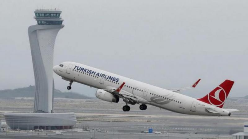 Turkish Airlines Flight Turkish Airlines Flight