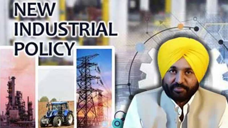 Industrial Growth in Punjab
