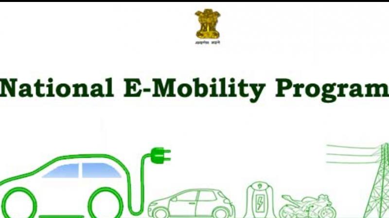 PUBLIC CHARGING STATIONS FOR ELECTRIC VEHICLES IN PUNJAB