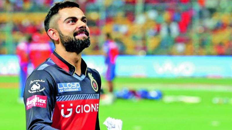 Virat Kohli's love for targets Virat Kohli's love for targets