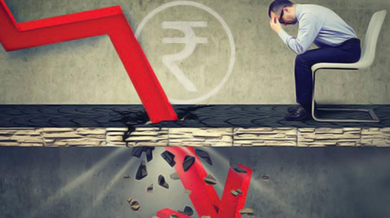 Rupee slips 6 paise Rupee slips 6 paise