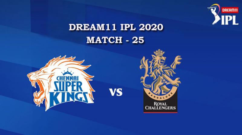 CSK VS RCB  Match 25, DREAM11 IPL 2020, T-20 Match