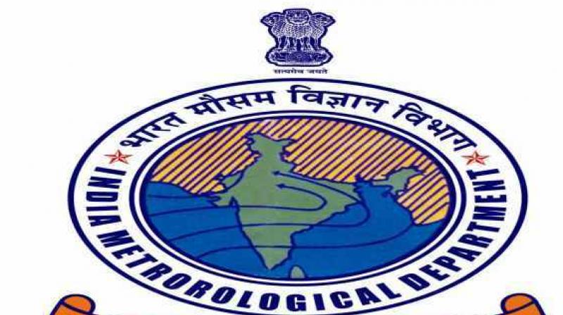 India Meteorological Department India Meteorological Department