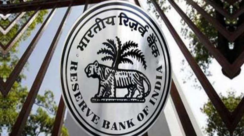 RBI RBI