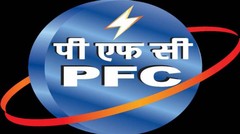 Punjab Financial Corporation Punjab Financial Corporation