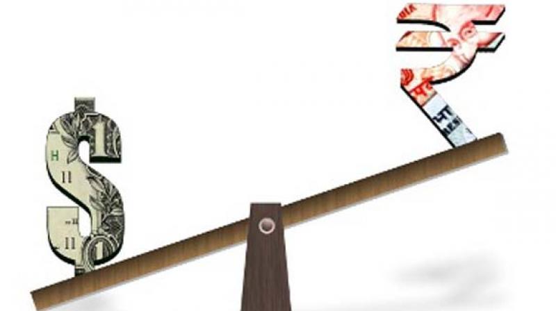 Rupee gains 12 paise against dollar Rupee gains 12 paise against dollar