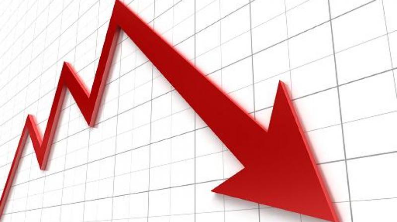 Indian equity market is in an alarming zone Indian equity market is in an alarming zone