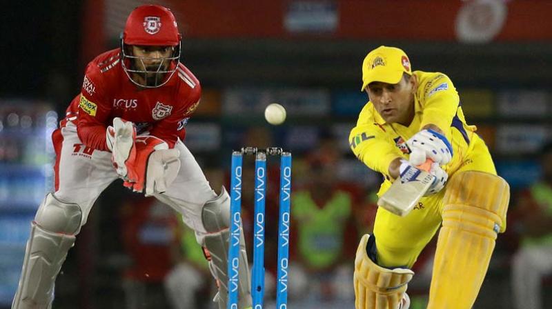 KXIP vs CSK