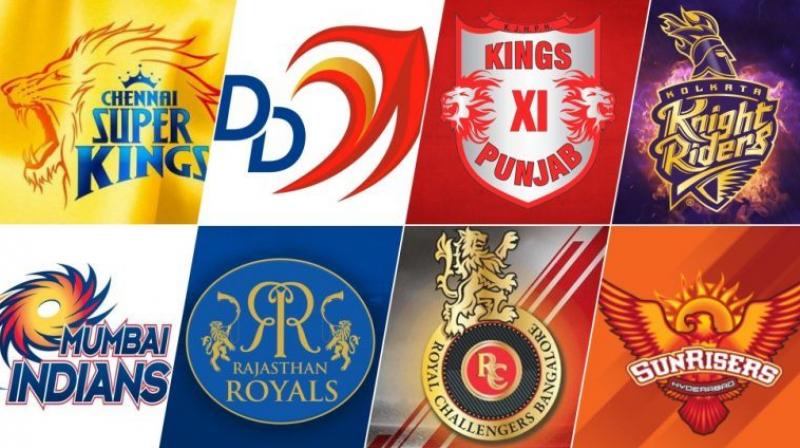 Indian Premier League 2018 Indian Premier League 2018