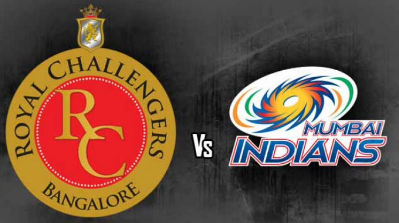 Mumbai Indians Vs Royal Challengers Bangalore Mumbai Indians Vs Royal Challengers Bangalore