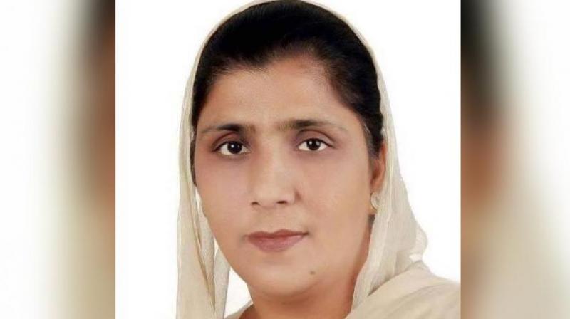 Sarvjit Kaur Manuke Sarvjit Kaur Manuke