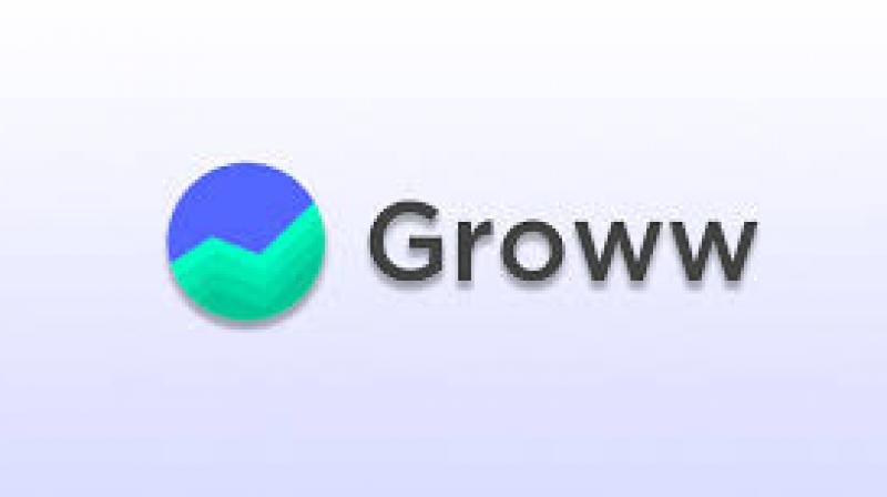 Groww App Down News Today Groww App Down News Today