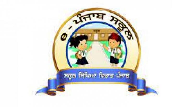Punjab Education Department