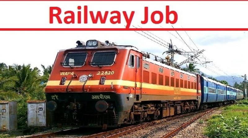 INDIAN RAILWAYS: RECRUITMENT FOR 2000 POSTS IN EAST  CENTRAL RAILWAY