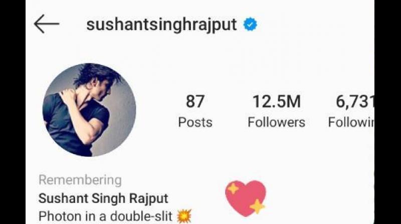 Sushant Singh Rajput Sushant Singh Rajput