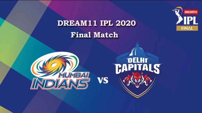 MI VS DC  Match 60 Final, DREAM11 IPL 2020, T-20 Match