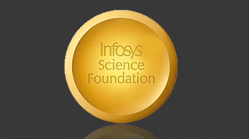 Infosys Science Foundation