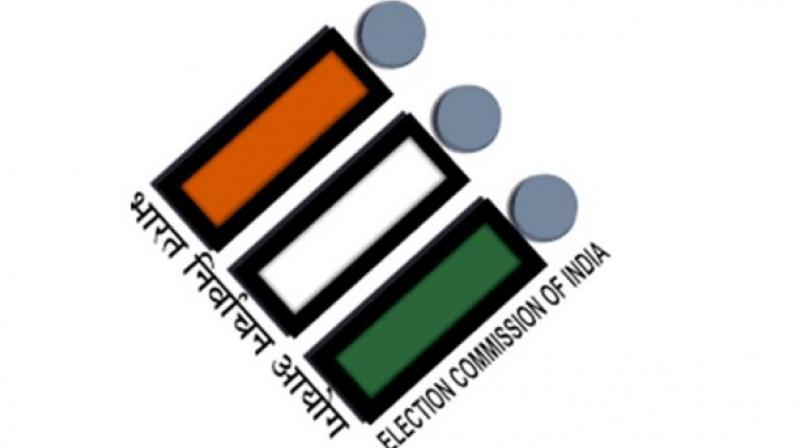 Election Commission of India Election Commission of India