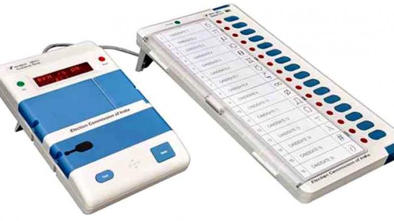 EVM EVM
