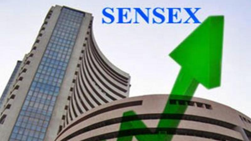 Sensex Sensex