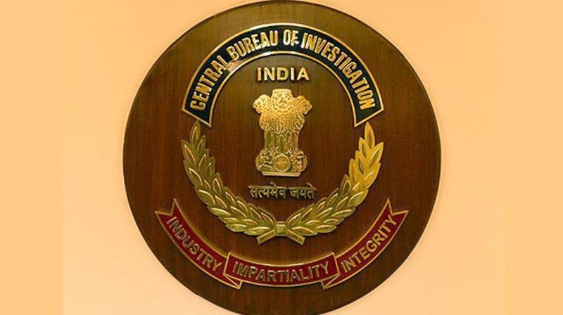 Central Bureau of Investigation